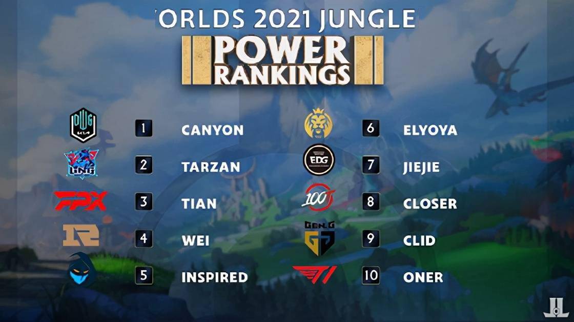 比赛增添了 比赛增添了