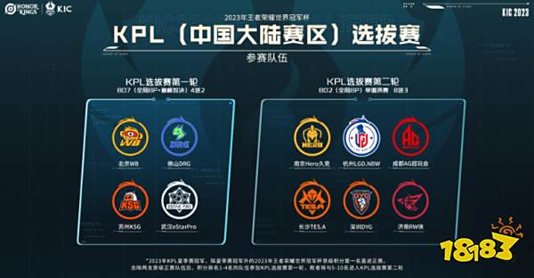 球俱乐部让 球俱乐部让