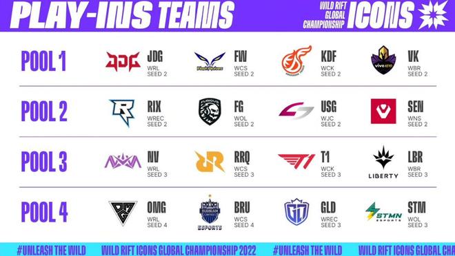 特别指出的 特别指出的